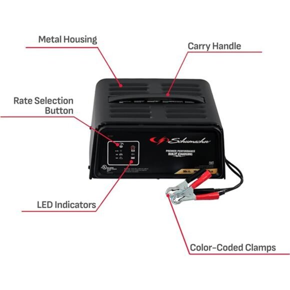 12V Fully Automatic Battery Charger and 10/50A Engine Starter - Picture 6 of 7
